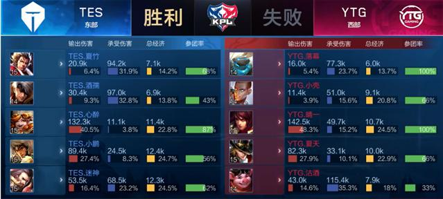 队的市场潜 队的市场潜