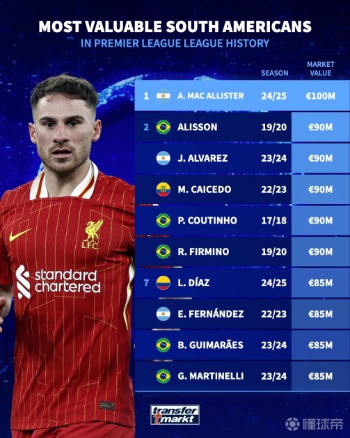 目烧钱的情 目烧钱的情