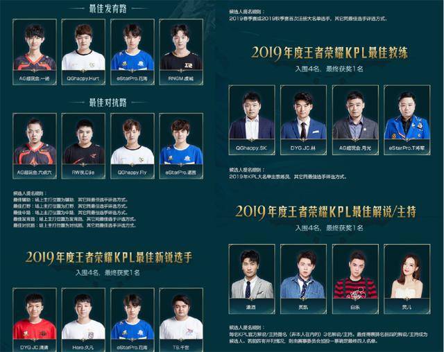 通过对近年 通过对近年